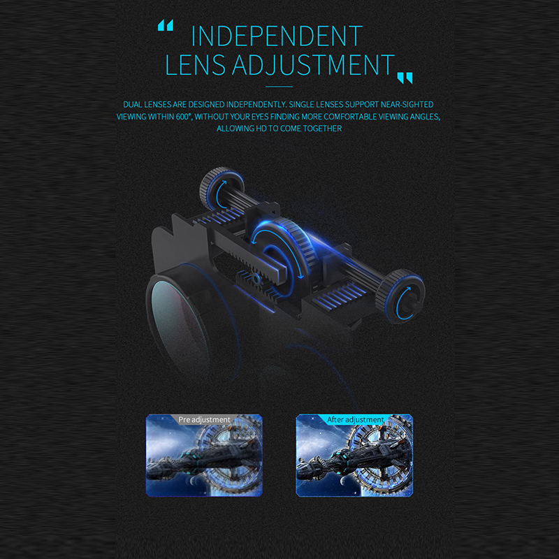 VR Shineconหมวกนิรภัย3Dแว่นตาเ - Vr Headset Pc บทวิจารณ์และราคา